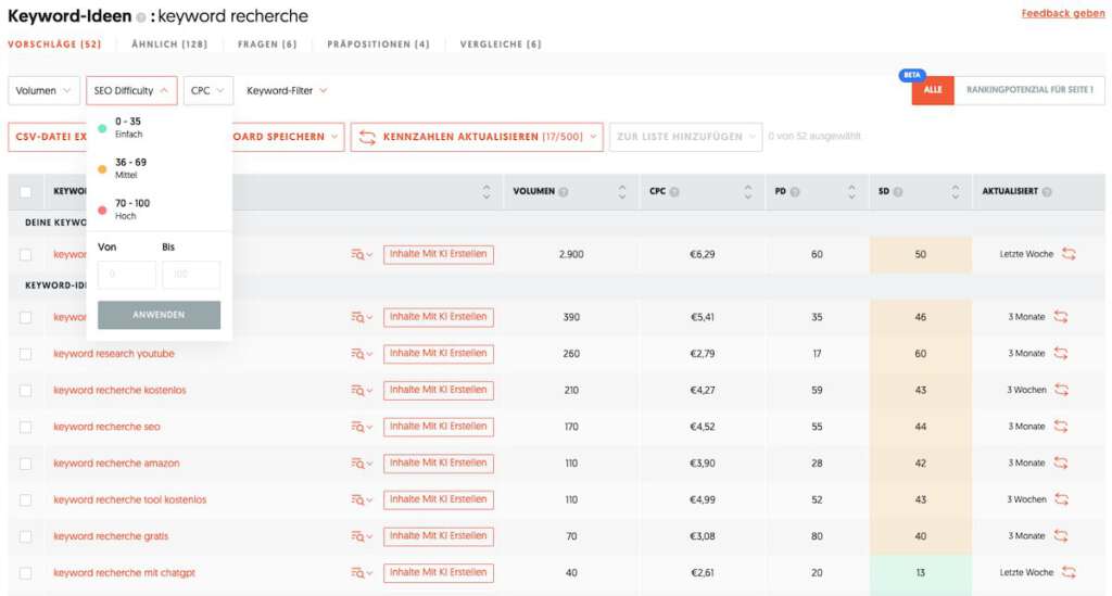 TL-Campus-SEO-Keyword-Recherche-2
