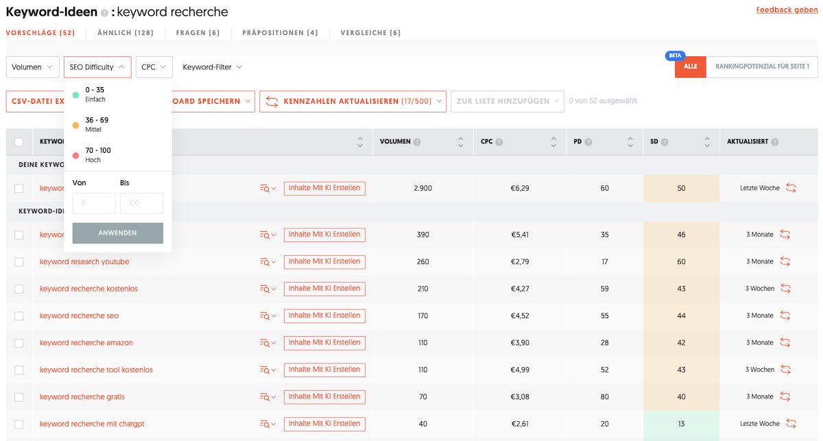 TL-Campus-SEO-Keyword-Recherche-2