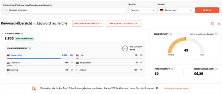 TL-Campus-SEO-Keyword-Recherche
