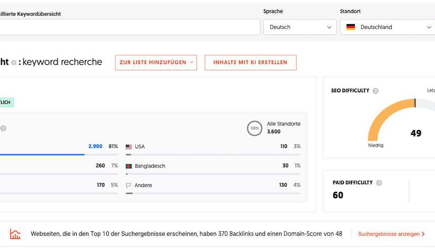 TL-Campus: SEO Keyword Recherche