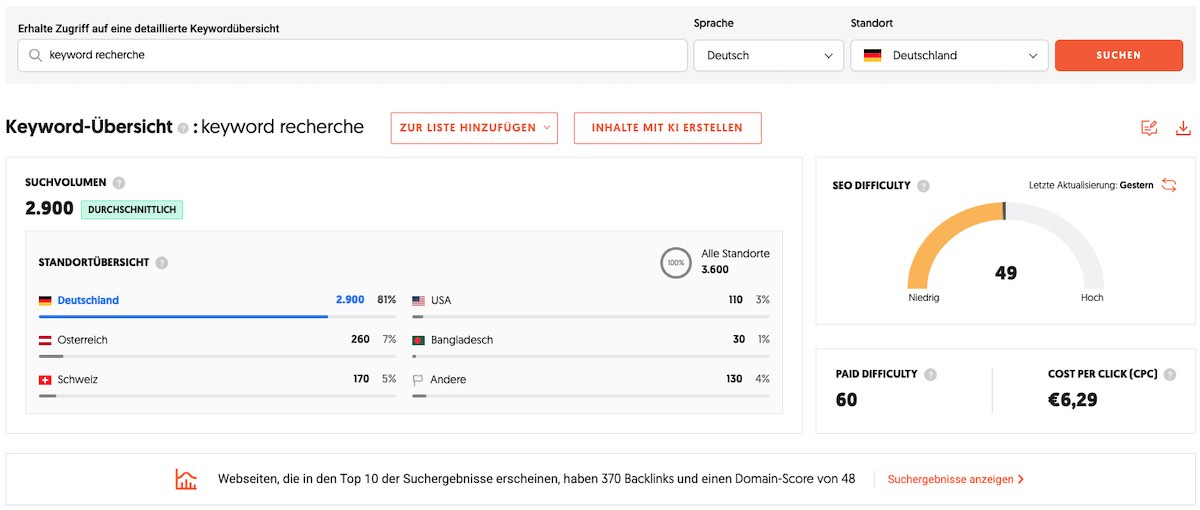 TL-Campus: SEO Keyword Recherche
