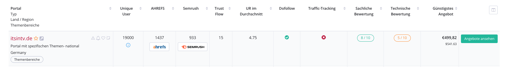 whitepress-erweiterte-link-building-optionen