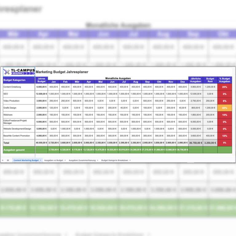 TL-Campus-Marketing-Budget-Jahresplaner
