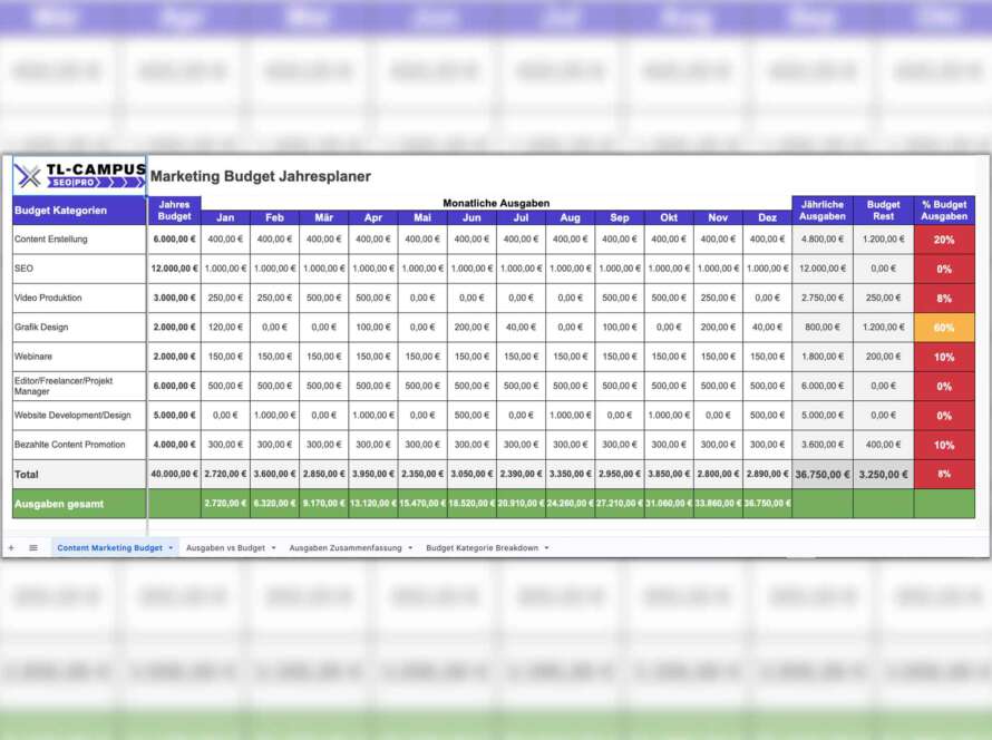 TL-Campus-Marketing-Budget-Jahresplaner